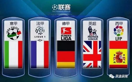 国内高手的